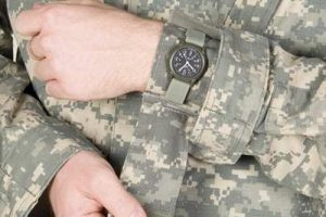 beste militaire horloges onder 200 euro